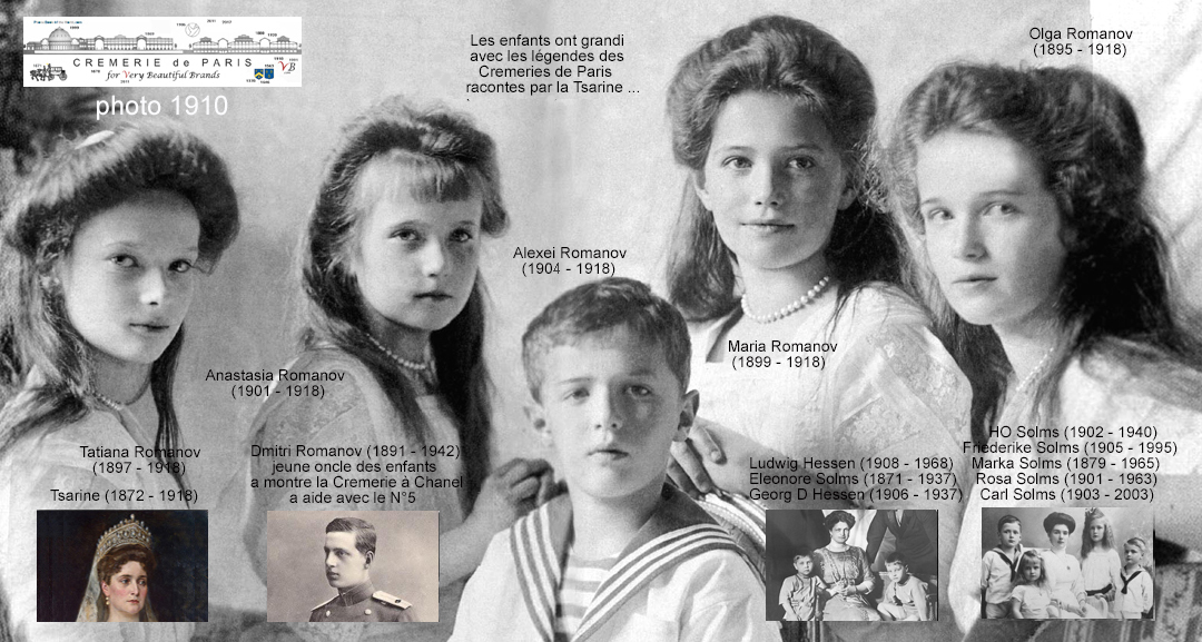 Les enfants Romanov étaient fascinés par les légendes autour des Cremeries de Paris. Dmitri, Olga, Tatiana, Maria, Anastasia, Alexei, Carl et Friederike les connaissaient par leur mère / tante.  La dernière Tsarine de Russie avait grandi en Angleterre auprès de la vieille Impératrice Eugénie, esprit créatif de la construction du marché des Halles dans les années 1860 sous le règne de son mari, Napoléon III. Les enfants, photo 1910, sont des grands-oncles, grands-tantes de l'actuelle Cremerie de Paris.