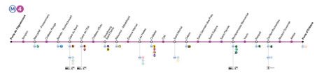 plan Metro M4