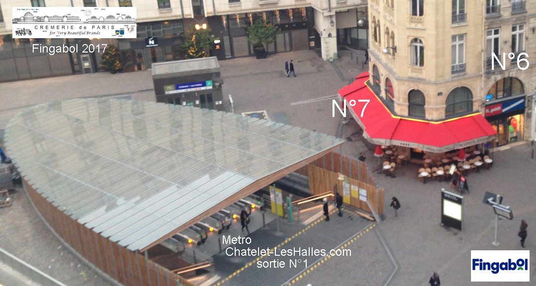 Sky view on the Fingabol Pop Up Store et la sortie principale du Metro Chatelet Les Halles Fingabol Pop Up Store