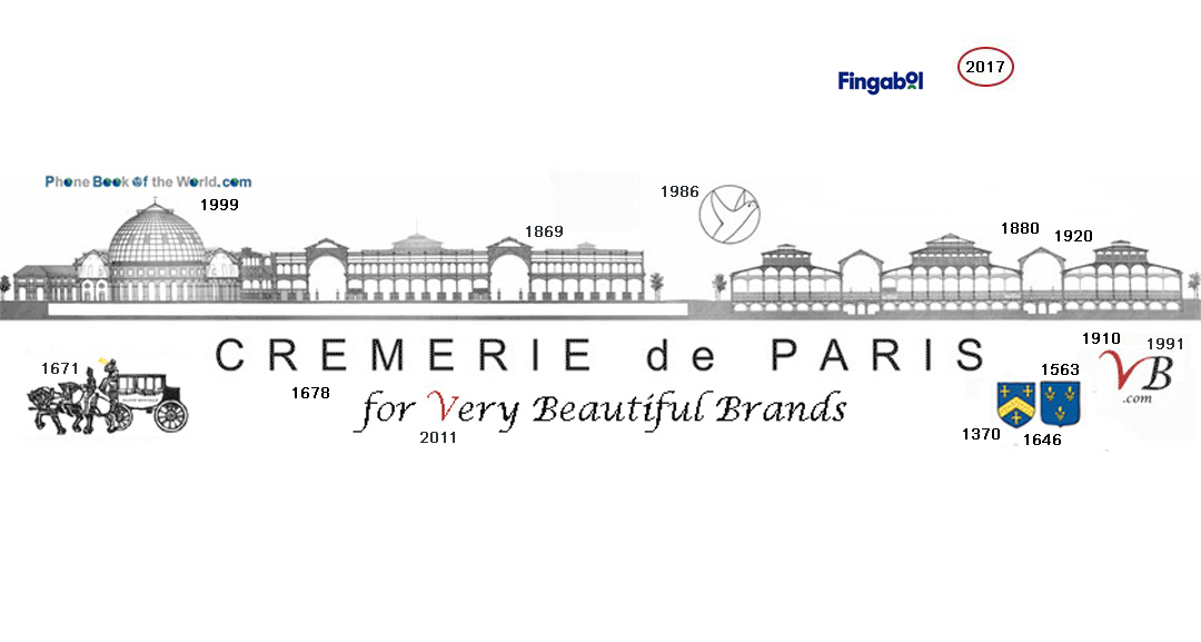 Logo Fingabol dans l'histoire de la Cremerie de Paris Logo Fingabol dans l'histoire de la Cremerie de Paris