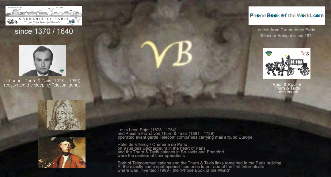 Portail historique de la Cremerie de Paris avec dans les petites images les maîtres des postes Louis Leon Pajot et Anselm Franz von Thurn & Taxis et une calèche postale. Egalement Johannes von Thurn & Taxis par lequel les telecoms sont revenus.