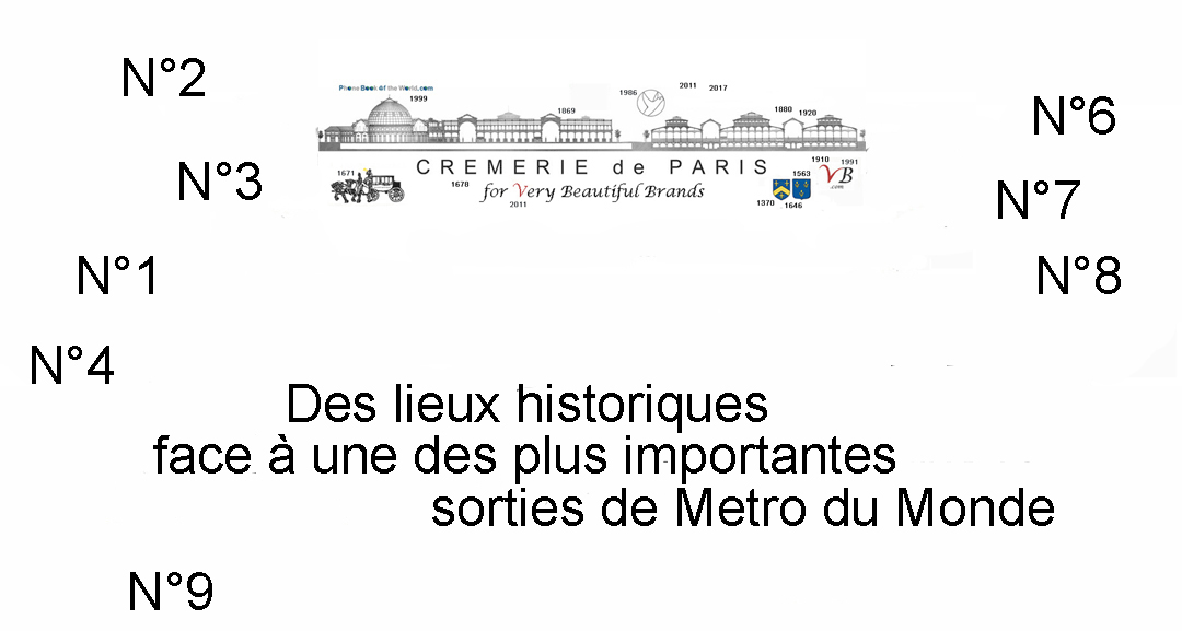 face à la sortie de metro Marguerite de Navarre