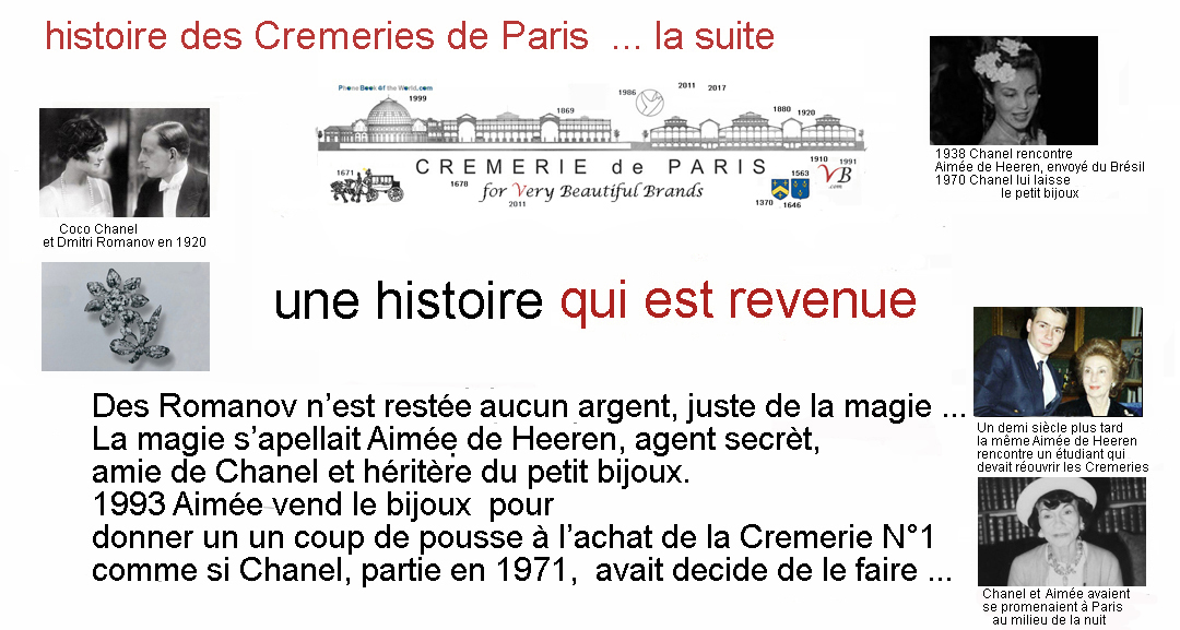 un petit bijoux de Coco Chanel