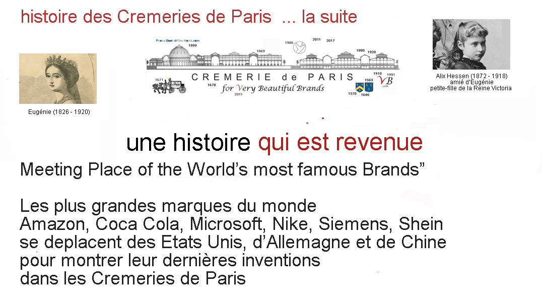 Meeting place of the Worlds most famous Brands